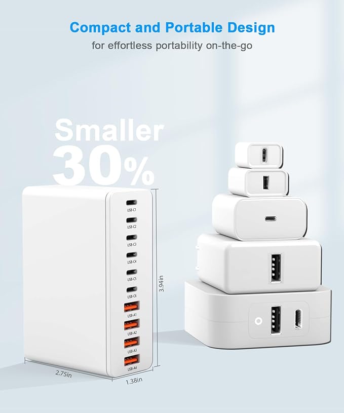 USB C Charging Station 10 Port with 4 Cables,200W GaN Type C Charger Block,Wall Charger Power Strip Adapter Plug for iPad iPhone17 16 15 14 13 12 Pro Max Pixel Note Galaxy