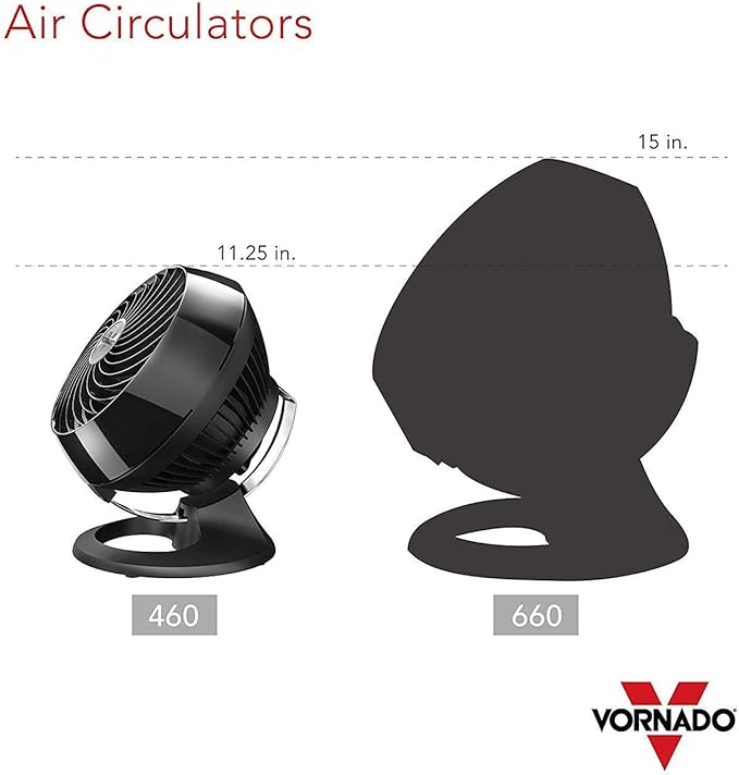 Vornado 460 Small Desk Fan with 3 Speed Settings, Adjustable Tilt Chrome Glide Bar, for Bedroom, Office, Home, Air Circulation up to 70 Feet, Quiet Table Fan, Black