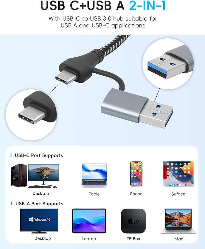 2 in 1 USB A & USB C Hub, 4 Port USB 3.0 Hub with 5Gbps High Speed Data Transfer, USB Expander Adapter for Laptop, Mac, PC, iMac, Surface, Flash Drive, HDD