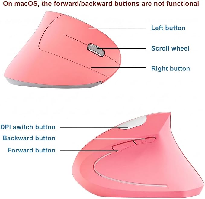 Wireless Ergonomic Mouse,2.4G USB Wireless Vertical Mouse,Adjustable DPI(800/1200/1600),Quiet Clicks,6 Buttons for Laptop,PC,Mac,Desktop – Pink