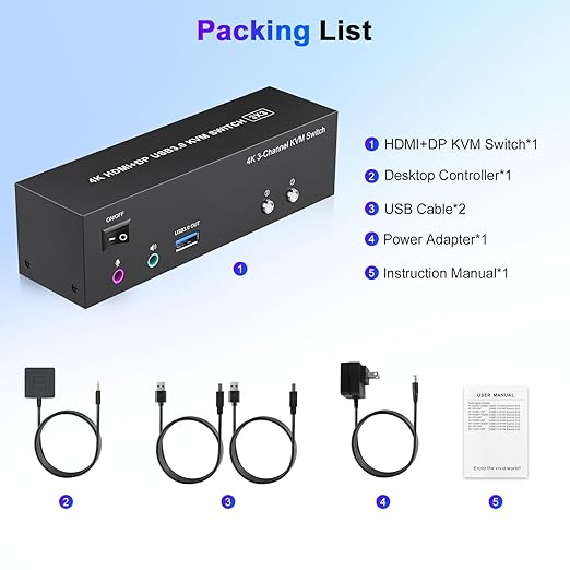 4K KVM Switch 3 Monitors 2 Computers Triple Monitor Displayport and 2 HDMI USB 3.0 KVM Switches 4K@60Hz,Support Extended/Mirror Mode Share 3 USB 3.0 Ports with Desktop Controller, Adapter Included