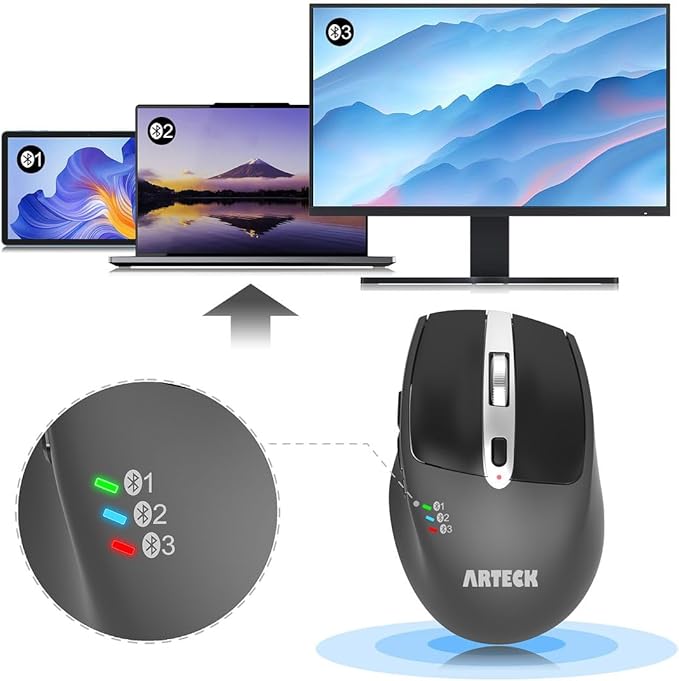 Arteck Multi-Device Wireless Bluetooth Mouse Ergonomic Silent Clicking Backward Forward for Desktop PC Laptop Mac iPad Build in Rechargeable Battery