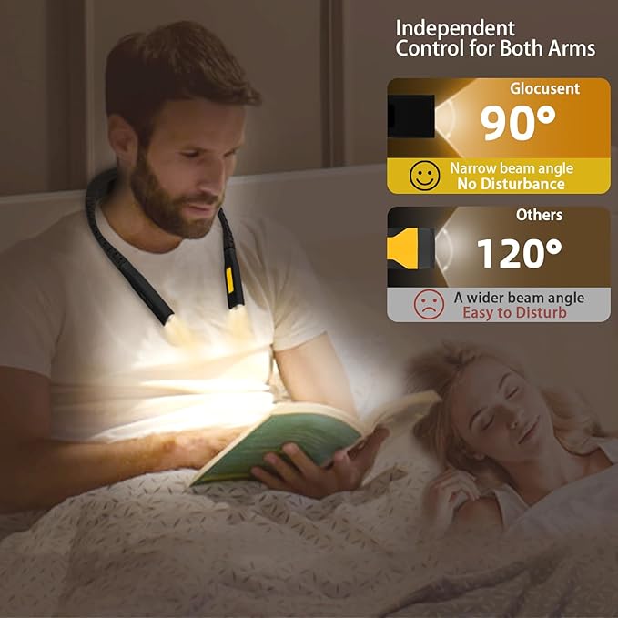 Neck Light,Book Lights for Reading at Night,3 Modes 4 Light Portable Rechargeable1200mAh, Perfect for Night Crochet Knitting Cross Stitch Crafting,Book Lovers Gift