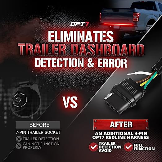 OPT7 Easy Connect Tailgate Light Bar Harness for 2018-2020 F150 Without Blind Spot Monitors – Fits 18-20 F-150 XL, XLT, Lariat, King Ranch, Raptor w/o BLIS/Backup Camera/Tow Assist Sensor