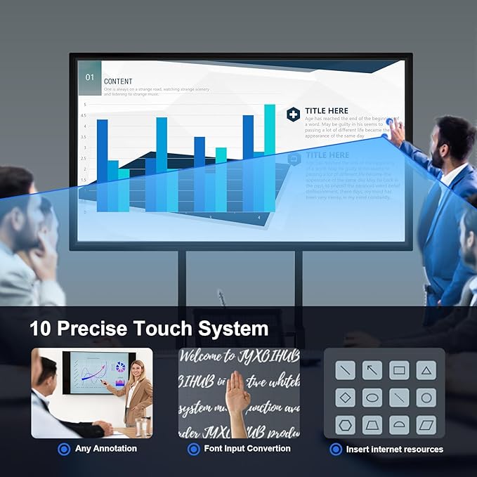 55" Smart Board, Electronic Interactive Smartboard for Classroom, Screen Mirroring, Android iOS 12, Digital Whiteboard for Presention Annotation Live Streaming(Wall Mount Included)