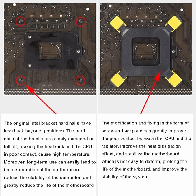 MEETOOT 2pcs CPU Fan Radiator Fastener Base Bracket Backplate CPU Heatsink Mounting Base Radiator Holder