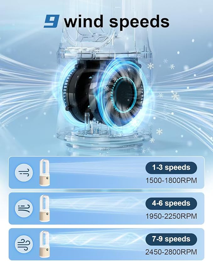 13.5 Inch Bladeless Desk Fan, USB Rechargeable Personal Cooling Fan, Small Ultra Quiet, 9 Wind Speeds, 3 LED Night Light, 60° Oscillation, 1-9H Timer, Child & Pet Safe for Home Office Bedroom Desktop