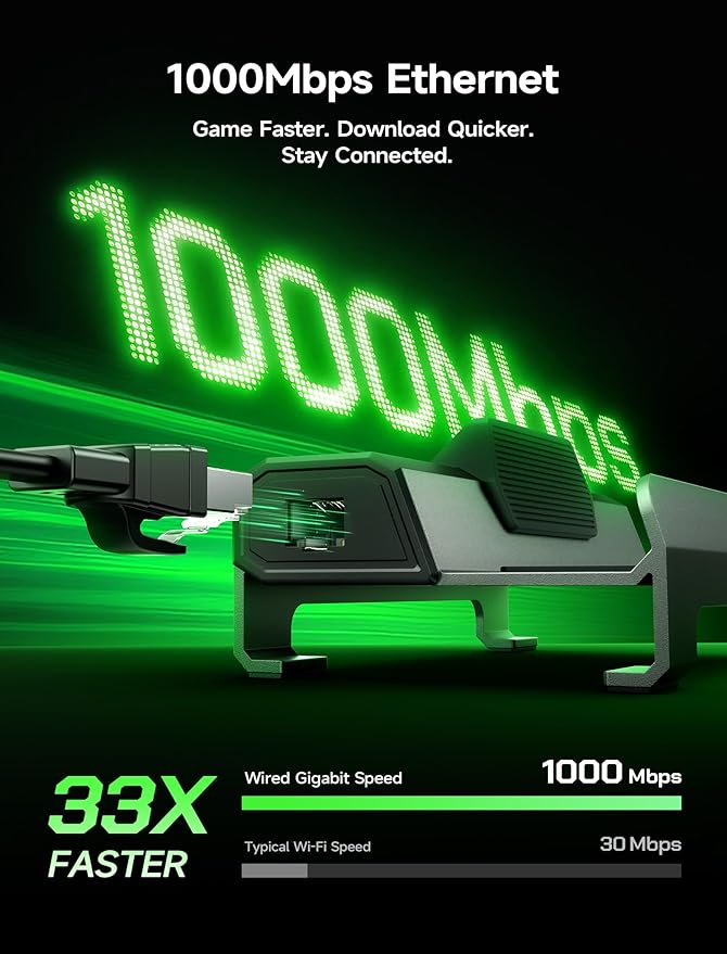 JSAUX Docking Station 4K@120Hz for ROG Xbox Ally/Xbox Ally X/Steam Deck OLED/Legion Go 2, 6-in-1 Steam Deck Dock with HDMI 2.1, Gigabit Ethernet, 3 USB 3.0, 100W Charge Hub for ROG Ally/Ally X-HB0612