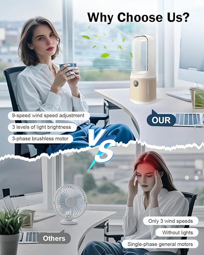 14 Inch Bladeless Desk Fan, USB Rechargeable Personal Cooling_Fan. Small Ultra Quiet, 9 Wind Speeds. 3 LED Night Light. 60°Oscillation. 1-9H Timer Child & Pet Safe for Home Office BedroomDesktop