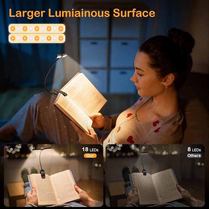 18 LED Rechargeable Book Light for Reading in Bed - Eye Caring 3 Color Temperatures & Stepless Dimming & Memory Function, 180° Foldable Panels, Clip On Book Reading Light for Book Lovers