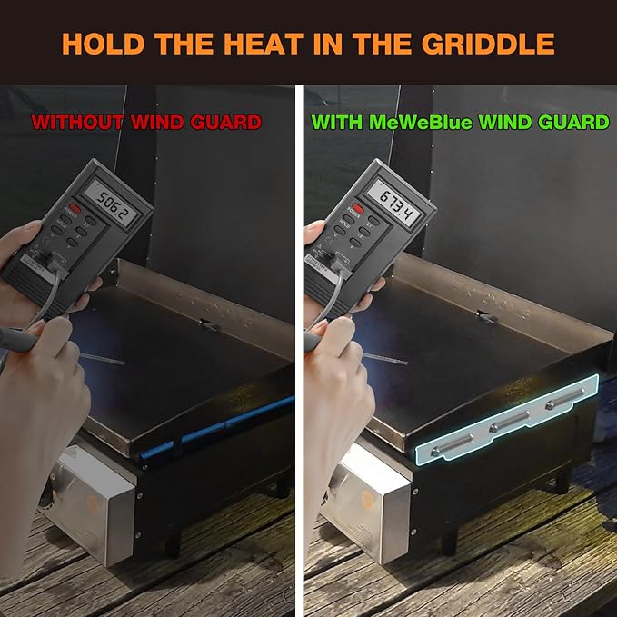 Stainless Wind Guards for Blackstone 28” Griddle, for Blackstone Griddle Accessories Gas Saving, 5016 Magnetic Stainless Steel Wind Screens, Compatible with Rear Grease Cup, Hood and Side Shelf