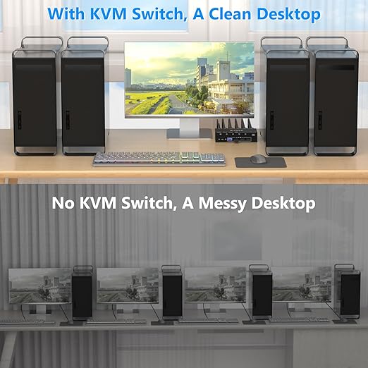 HDMI KVM Switch with Audio, 4 Ports KVM Switcher 8K@60Hz, with EDID Emulator for 4 Computers Share Mouse Keyboard and Monitor
