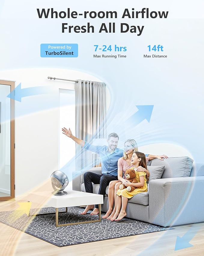Desk Fan for Office, 90°Oscillating Fan with 6000mAh Rechargeable, 10 Speeds 4H Timer 270°Tilt Adjustment, 28dB Ultra-Quiet Portable Personal Table Fans, Gifts for Christmas Women Men Home