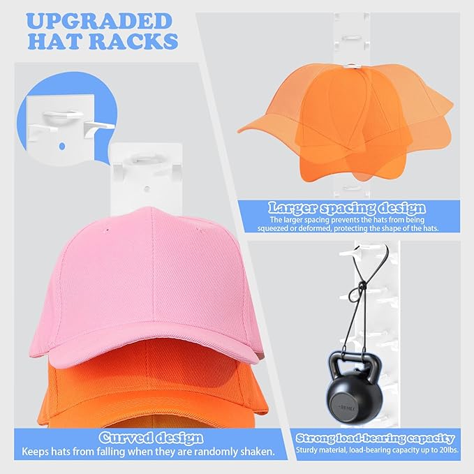 Hat Organizer for Baseball Caps, 2 Pack Hat Rack for Wall Hold up to 18 Hats Strong Adhesive Hat Hooks Stand Multilayer Hat Hanger Organizer Storage Holder Display for Door Closet Bedroom(White)