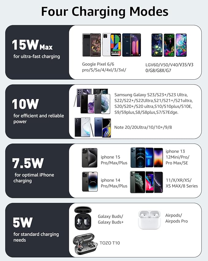 TOZO W1 New Anti-Slip Aircraft-Grade Aluminum Wireless Charger 15W Max Fast Wireless Charging Pad Compatible with iPhone 17/17 Pro/17 Pro Max/Air/16/15/14/SE Series, Samsung Galaxy S25/S24/S23