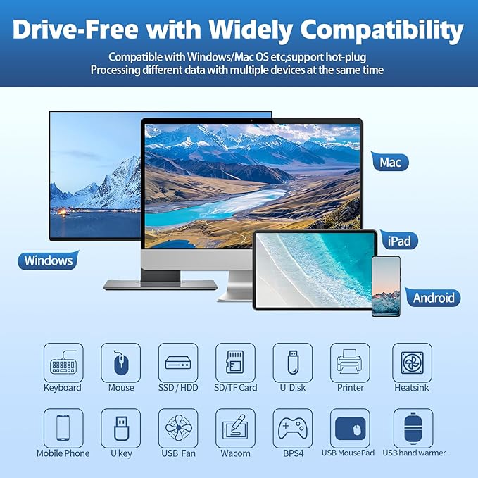 EJAY USB 3.0 Hub with Adjustable Clamp, 4-Port Powered Hub for iMac, PC, Laptop(59inches Data & 39inches Power Cables)