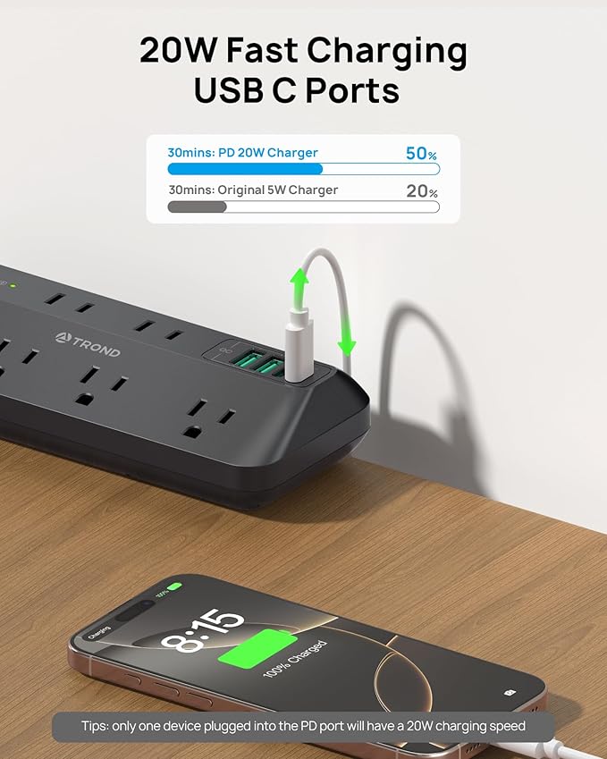 TROND 20W USB C Desk Clamp Power Strip - 1700J Surge Protector with 6 Outlets, Desktop Edge Mount Extension Cord, Fit 1.97" Tabletop, 10FT Flat Plug for Teacher Must Haves, Office, ETL List, Black
