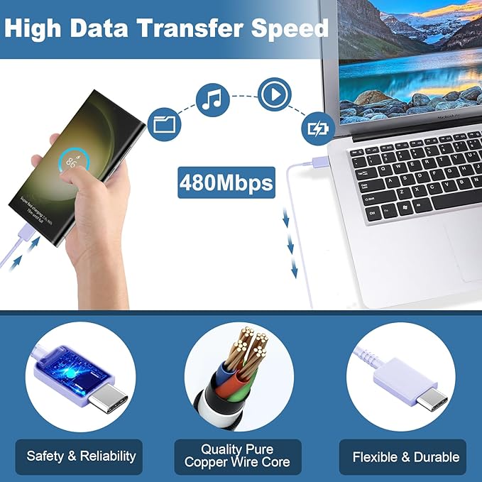USB C Charger,25W Super Fast Charging Block Phone Charger Android &Fast Charger Type C 10Ft Cable Cord for Samsung Galaxy S26/S25/S24/S24+/S24 Ultra/S23/S23+/S23Ultra/S22/S22+/S22Ultra/S21/S20/Note 20