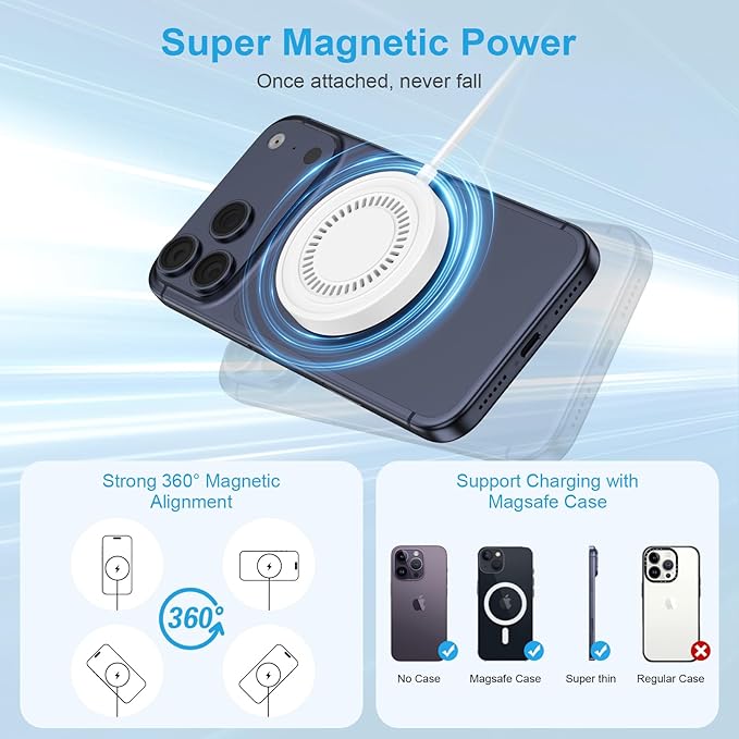 Magnetic Wireless Charger MagSafe Charger Fast Charging Pad for iPhone 17e/17 Pro Max Air 16 15 Plus 14 13 12, AirPods, USB-C/A Mag-Safe Charging Dock for Google Pixel 10a 10 Pro XL 10 Pro 9 9a 8 8a 7