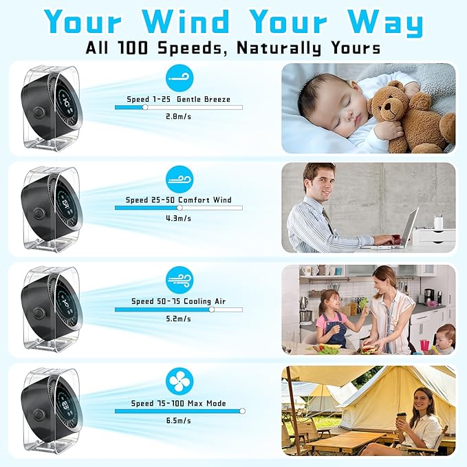 FOWSEEK Rechargeable Small Desk Fan Quiet, 4000mAh Portable Mini Fan USB Table Fan with 100 Speeds Turbo Flow, 360° Adjustable, LED Display, Desktop Cooling Fans for Bedroom Office Travel - Black
