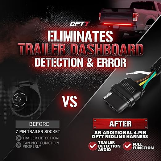 OPT7 Easy Connect Tailgate Light Bar Harness for 2015-2018 F150 Without Blind Spot Monitors – Fits 15-18 F-150 XL, XLT, Lariat, King Ranch, Raptor w/o BLIS/Backup Camera/Tow Assist Sensor