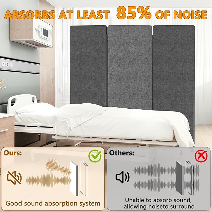 72"x66" Soundproof Room Divider Panel with Wheels, Office Partition Wall 3 Panel Portable Room Temporary Wall Privacy Screen for Office Home Classroom Divider Freestanding Dark Gray