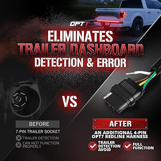 OPT7 Tailgate Light Bar Installation Harness for F150 - Fits Only 2015-2020 w/BLIS & OEM LED Tail Lights (Lariat, King Ranch, Platinum, Raptor, Limited w/Backup Camera, Tow Assist & Blind Spot Sensor)
