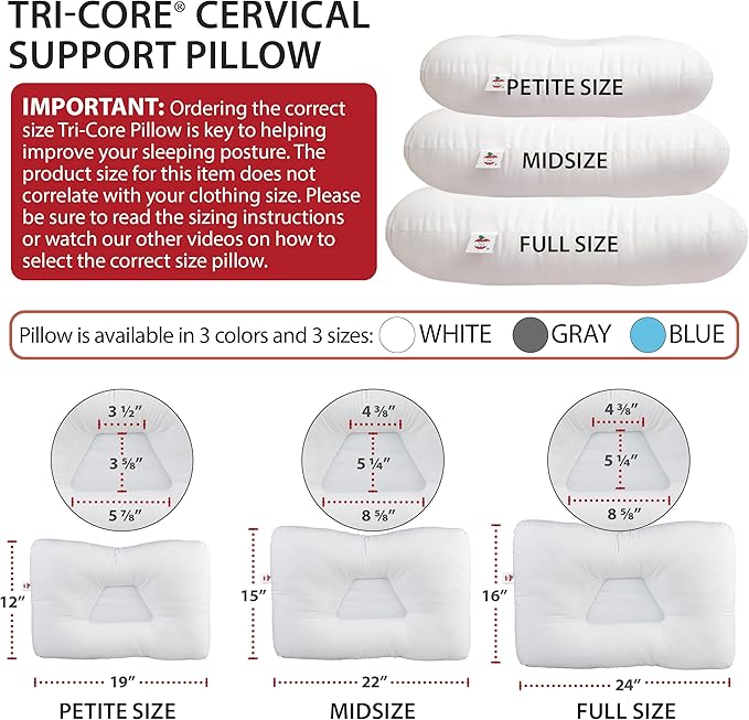 Core Products Tri-Core Cervical Support Pillow – Gentle (Medium Firmness) Orthopedic Neck Pillow for Pain Relief, Back and Side Sleepers – Ergonomic Contour Pillow – Assembled in USA, Petite Size