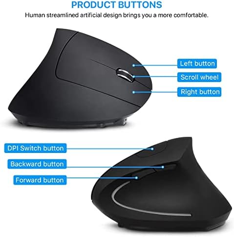Ergonomic Wireless Mouse Unique Rechargeable Optical Vertical Mouse, 2.4G 5.0 Bluetooth Mouse Ergonomic with 6 Buttons, 800/1200/1600 DPI Wireless Mouse for Laptop,Desktop,PC,MacBook