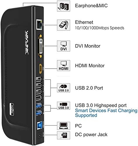WAVLINK USB 3.0 and USB C Universal Docking Station Dual Video Monitor Display DVI HDMI VGA Gigabit Ethernet, Audio, 6 USB Ports for MacBook M1-M5/Neo & Windows