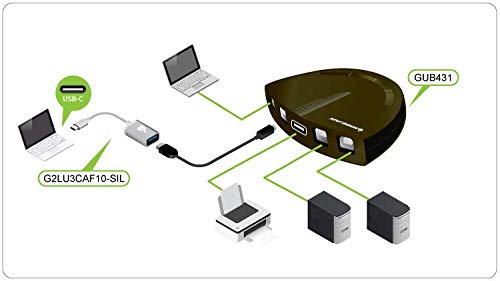 IOGEAR 4 Port USB 2.0 Switch - Auto Printer Switch - USB-A to USB-C Adapter Kit - Manually or Auto Control - LEDs Indicate - Plug N Play - GUB431CA1KIT