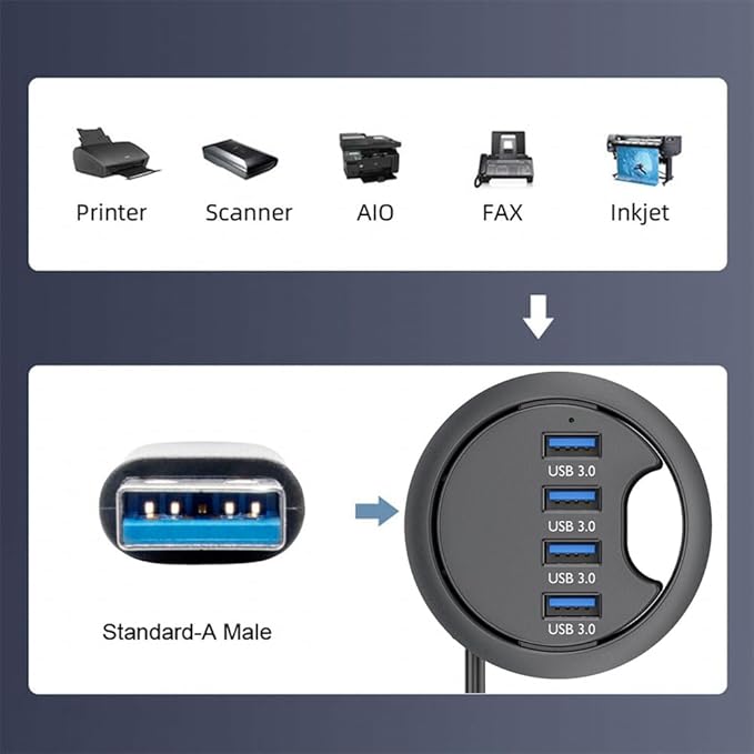 NFHK USB 3.0 Hub 4 Port USB 60mm Desk Grommet Splitter Dock Station Interface for Desktop PC Desk