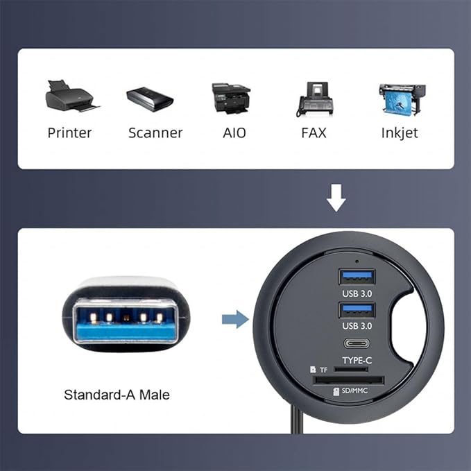 NFHK USB 3.0 Hub SD TF USB-C 2 Port USB 60mm Desk Grommet Splitter Dock Station Micro-SD Card Reader for Desktop PC