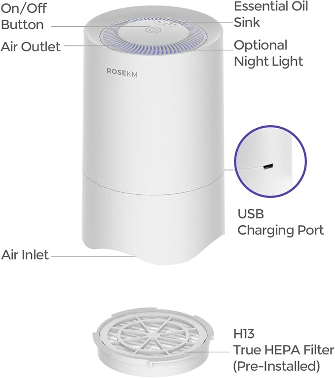 Rosekm Small Air Purifier for Home Bedroom, Personal Desk Mini Air Purifier, Room Hepa Air Purifier Fresheners Cleaner for Dorm, Pets, Smoke, Desktop, Office (White)