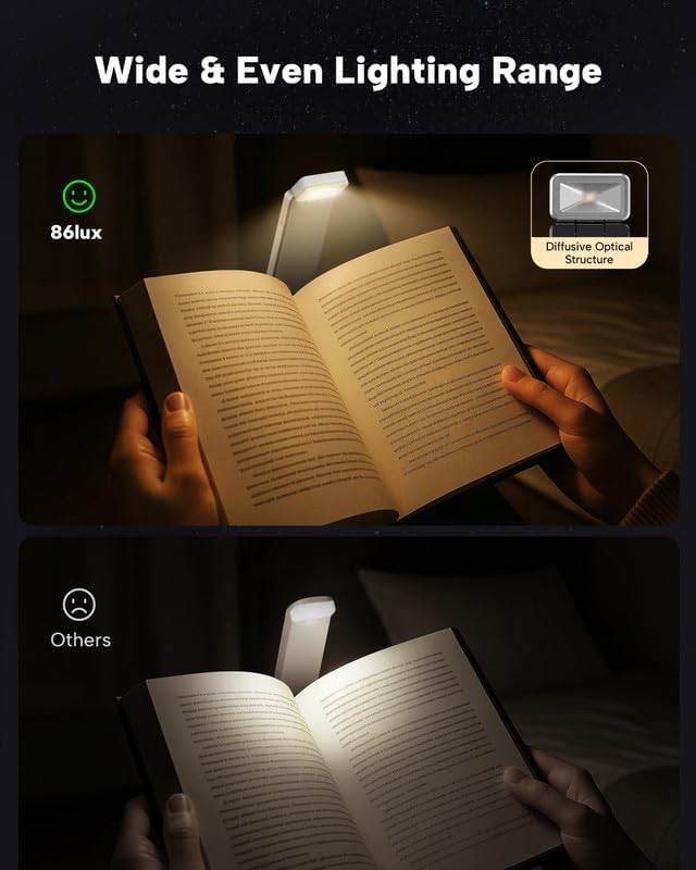 86lux Book Light, Rechargeable Clip-On LED Reading Light for Bed & Night Use - 3 Color Temperatures with Stepless Dimming, Ultralight Bookmark Design for Kids, Book Lovers, White