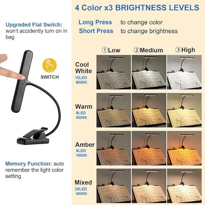 4 Pack 28 LED Music Stand Lights, Eye Caring Clip-on Piano Light, Blue Light Blocking, USB-C Rechargeable, 4 Color x 3 Brightness, Ideal for Musician, Piano, Sheet Music, Orchestra, Guitar