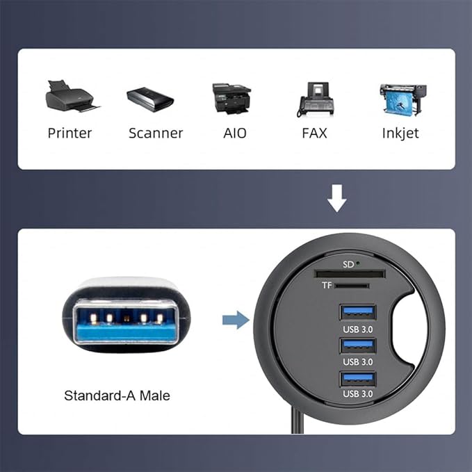 NFHK USB 3.0 Hub SD TF 3 Port USB 60mm Desk Grommet Splitter Dock Station Micro-SD Card Reader for Desktop PC Desk