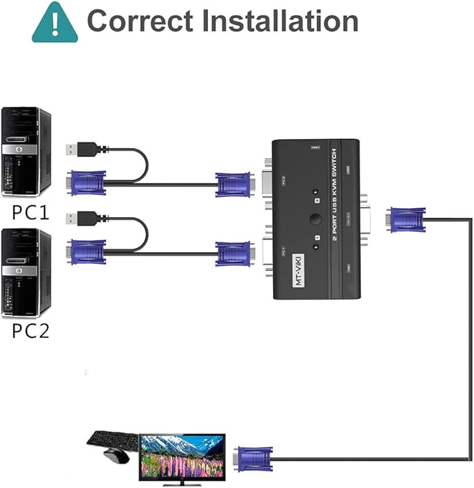 MT-VIKI VGA KVM Switch, 2 Port USB VGA KVM Switch for 2 Computers Share 1 Monitor Keyboard Mouse Printer, + 2 KVM Cables