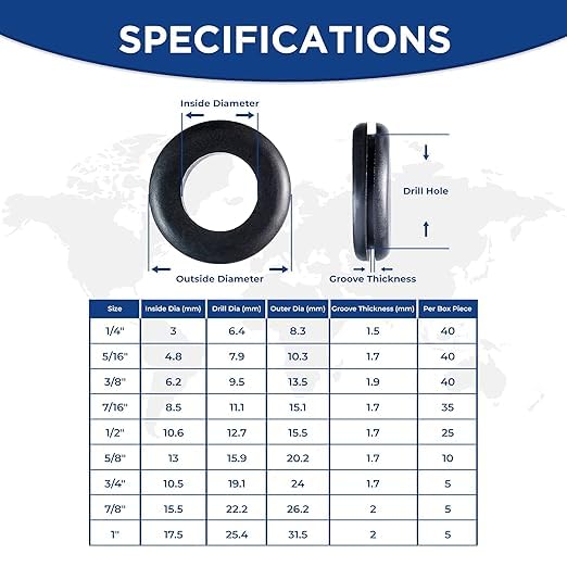 Rubber Grommets kit for Wiring- 205pcs Assorted in 9 Sizes 1",1/2",1/4", 3/4", 3/8", 5/8", 5/16", 7/8",7/16 "-Waterproof & Tear Resistant Firewall Grommets Perfect for Safe Sealing in Automotive.