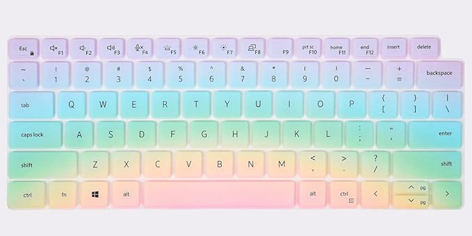 Keyboard Cover Skin for Dell Latitude 5420 5430 5440 5450 3440 3450 14, Dell Latitude 7420 7430 7440 7450 14, Latitude 9420 9430 9510 9520, Latitude 7520 15.6" Laptop Protector, Colorful