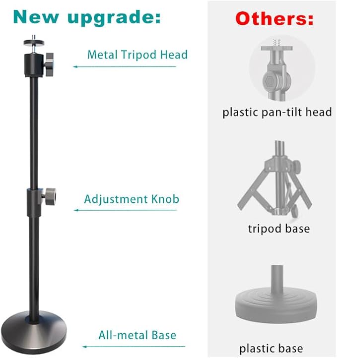 Webcam Stand with Phone Holder, Extendable Desktops Tripod Camera Stand Mount for Logitech Webcam C922 C930e C920S C920 C615 C960 C920x BRIO 4K NexiGo N60, Ring Light, GoPro, with 1/4" Thread