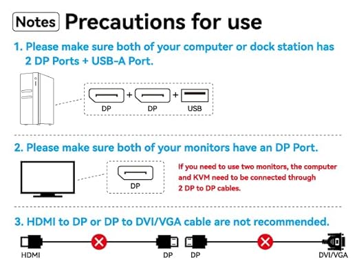 8K@60Hz Displayport KVM Switch 2 Monitors 2 Computers Display Port 4K@120Hz USB3.0 Dual Monitor KVM Switches for 2 PC Share 2 Screens and 1 Set of Keyboard Mouse Printer and U Disk with 2 USB Cables
