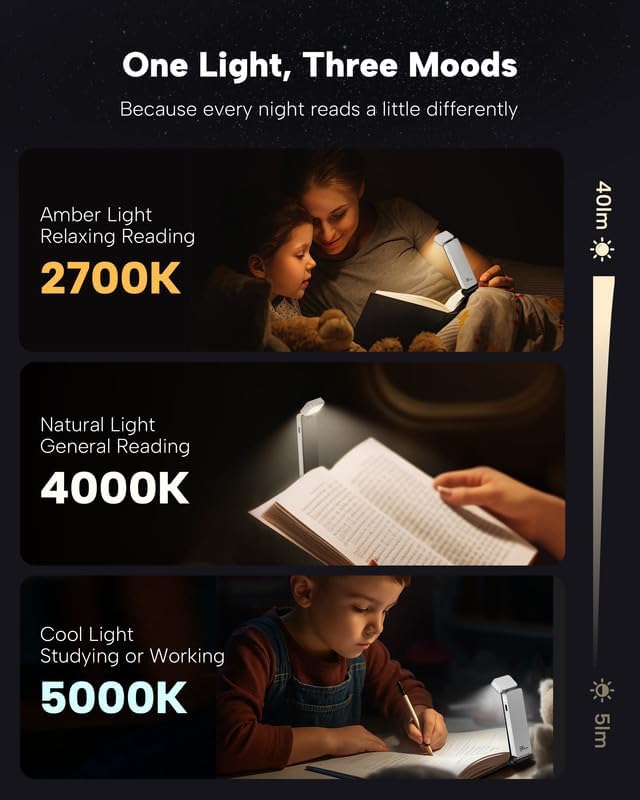 86lux Book Light, Rechargeable Clip-On LED Reading Light for Bed & Night Use - 3 Color Temperatures with Stepless Dimming, Ultralight Bookmark Design for Kids, Book Lovers, White