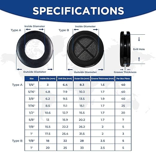 rubber Grommet kit - pack of 190 in 2 Types of rubber Grommets for wiring Including 2 Sizes of Hole Plugs & 8 Sizes Wire Grommets- Firewall grommet kit Handles Complete safety & Sealing