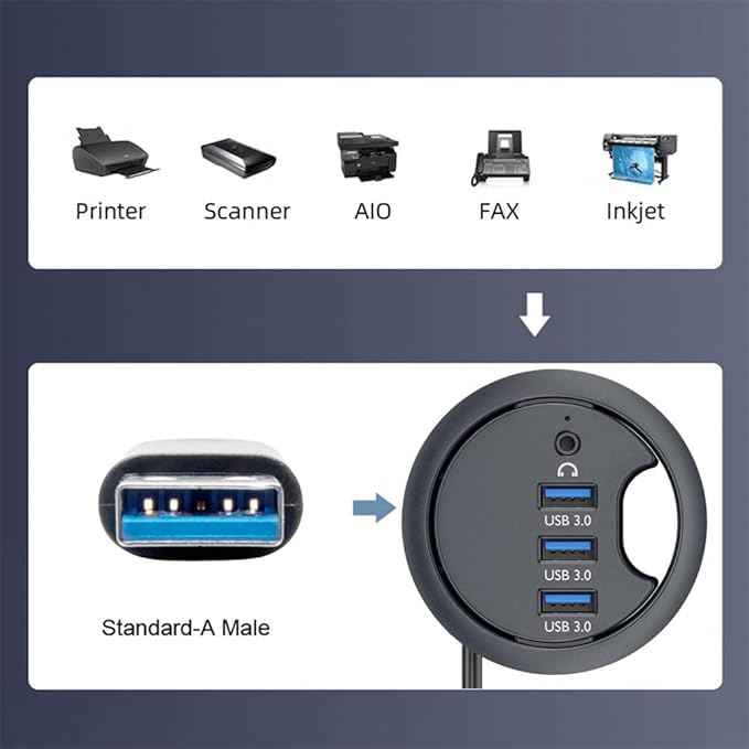 NFHK USB 3.0 Hub Sound Card 3 Port USB 60mm Desk Grommet Splitter Dock Station Headphone Mic Audio Interface for Desktop PC