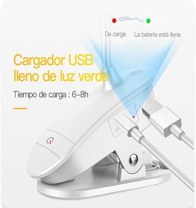 Clip on Reading Lamp, Battery Powered with 3 Brightness Levels, USB Rechargeable