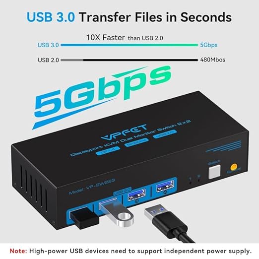 8K@60Hz Displayport KVM Switch 2 Monitors 2 Computers Display Port 4K@120Hz USB3.0 Dual Monitor KVM Switches for 2 PC Share 2 Screens and 1 Set of Keyboard Mouse Printer and U Disk with 2 USB Cables