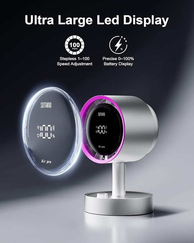 SOTHING Desk Fan with Built-in Filter, 120° Oscillating Air Circulator Fan with 100 Speeds, Digital Display, USB-C Rechargeable, Quiet Small Table Fan for Bedroom, Office, Dorm, Home – Silver