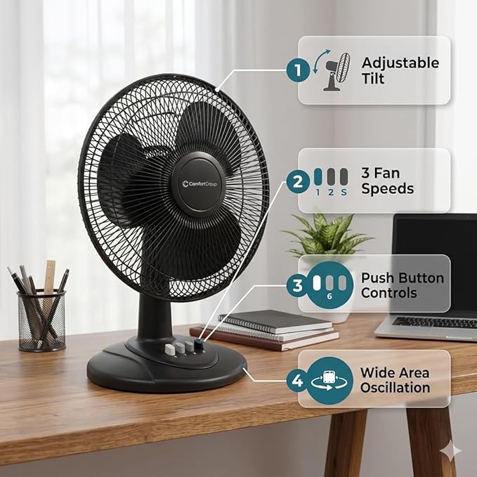 Comfort Zone 16-Inch Oscillating Table Fan – Large 3-Speed Quiet Desk Fan with Wide-Area Oscillation, Adjustable Tilt & Metal Safety Grill – Ideal for Home Office, Bedroom & Dorm