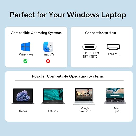 KVM Switch 3 Monitors 1 Laptop & 1 Desktop, Reyoten 4K HDMI USB Switch,3 Monitors for Laptop with 3 USB 3.0 Ports, 4K Hub for 2 PCs to Share Monitor, Keyboard, Mouse & Printer